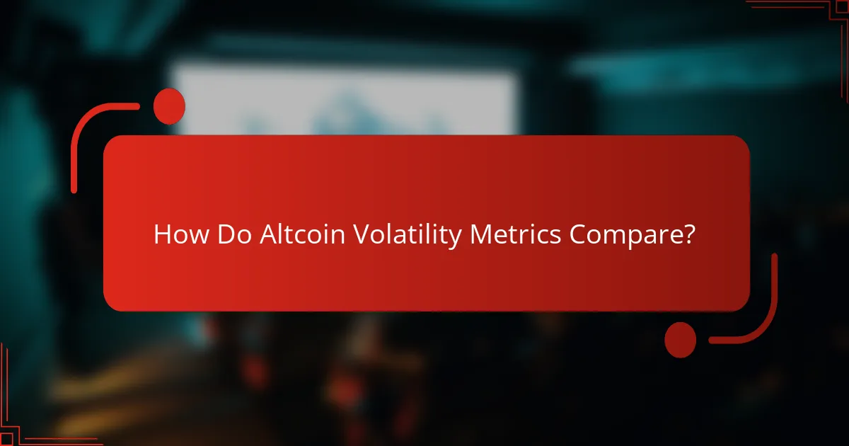 How Do Altcoin Volatility Metrics Compare?