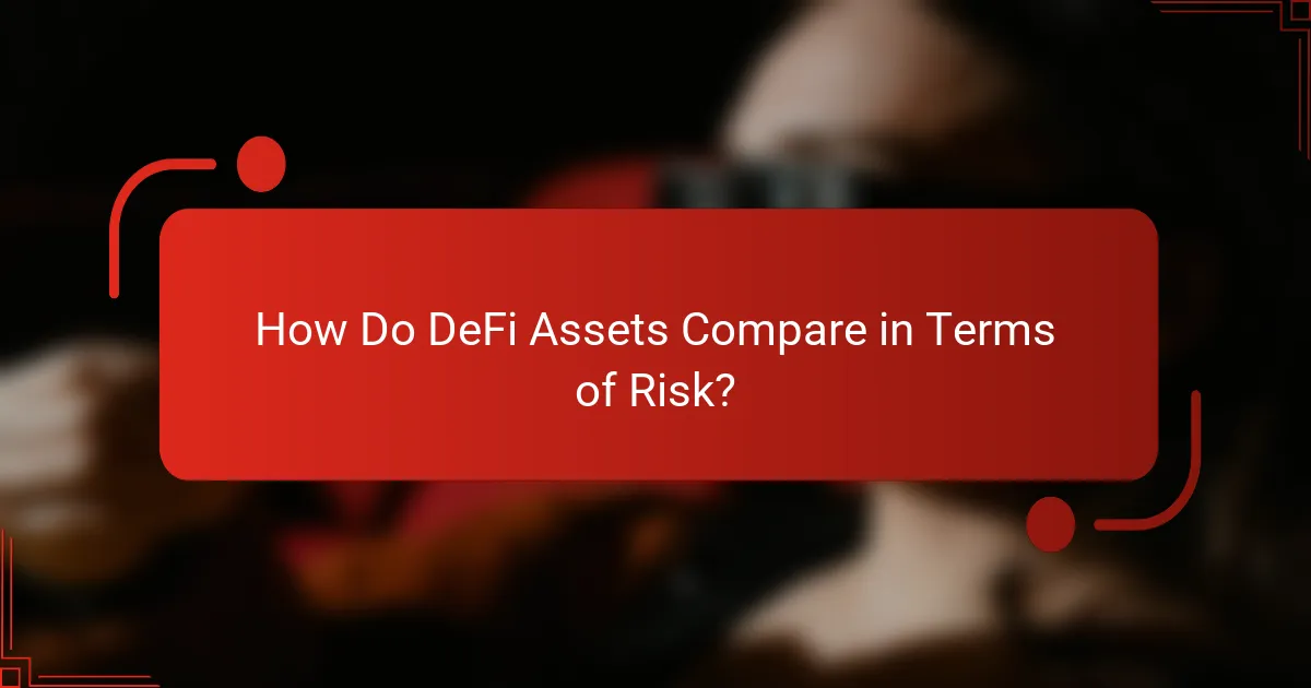 How Do DeFi Assets Compare in Terms of Risk?