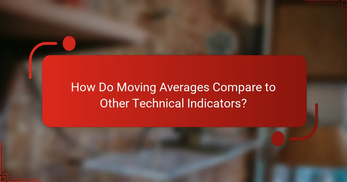 How Do Moving Averages Compare to Other Technical Indicators?