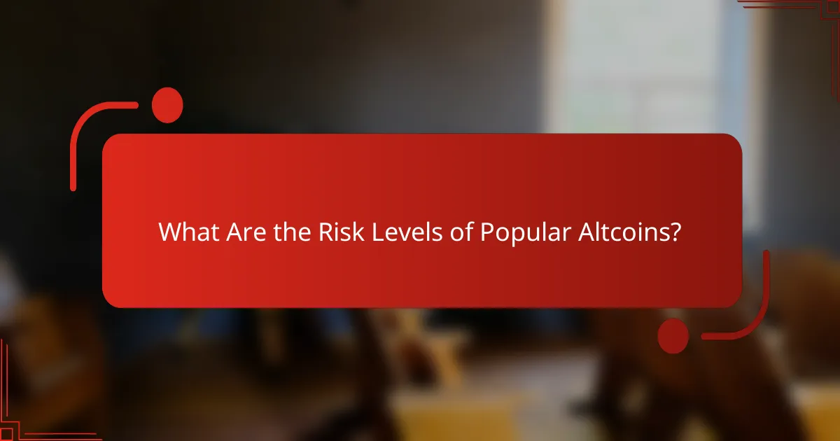 What Are the Risk Levels of Popular Altcoins?